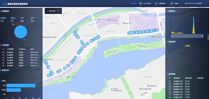 伟德betvlctor1946井蓋助力智慧城市建設——長沙望城