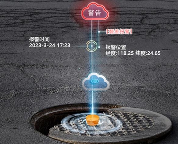 智能井蓋監測係統-開啟城市智能管理，守護城市安全