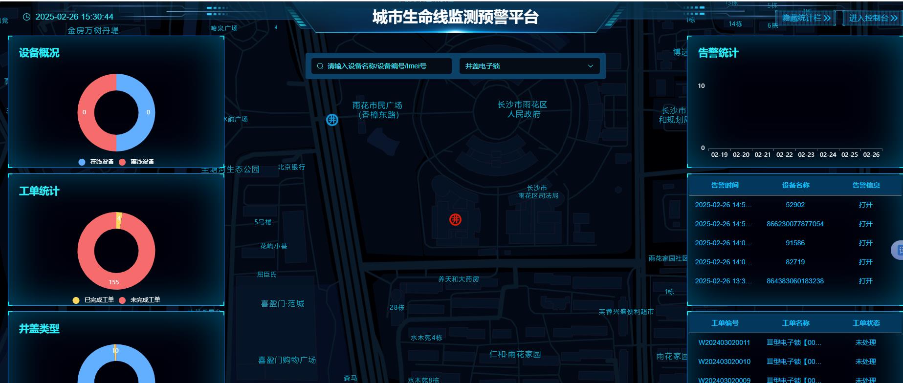 智能井蓋監測係統：守護城市生命線安全，推進韌性城市建設