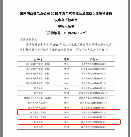 喜訊：亨通光電與伟德betvlctor1946雙雙中標國網陝西項目